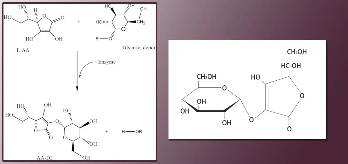 Ascorbyl Glucoside AA2G Sale.jpg